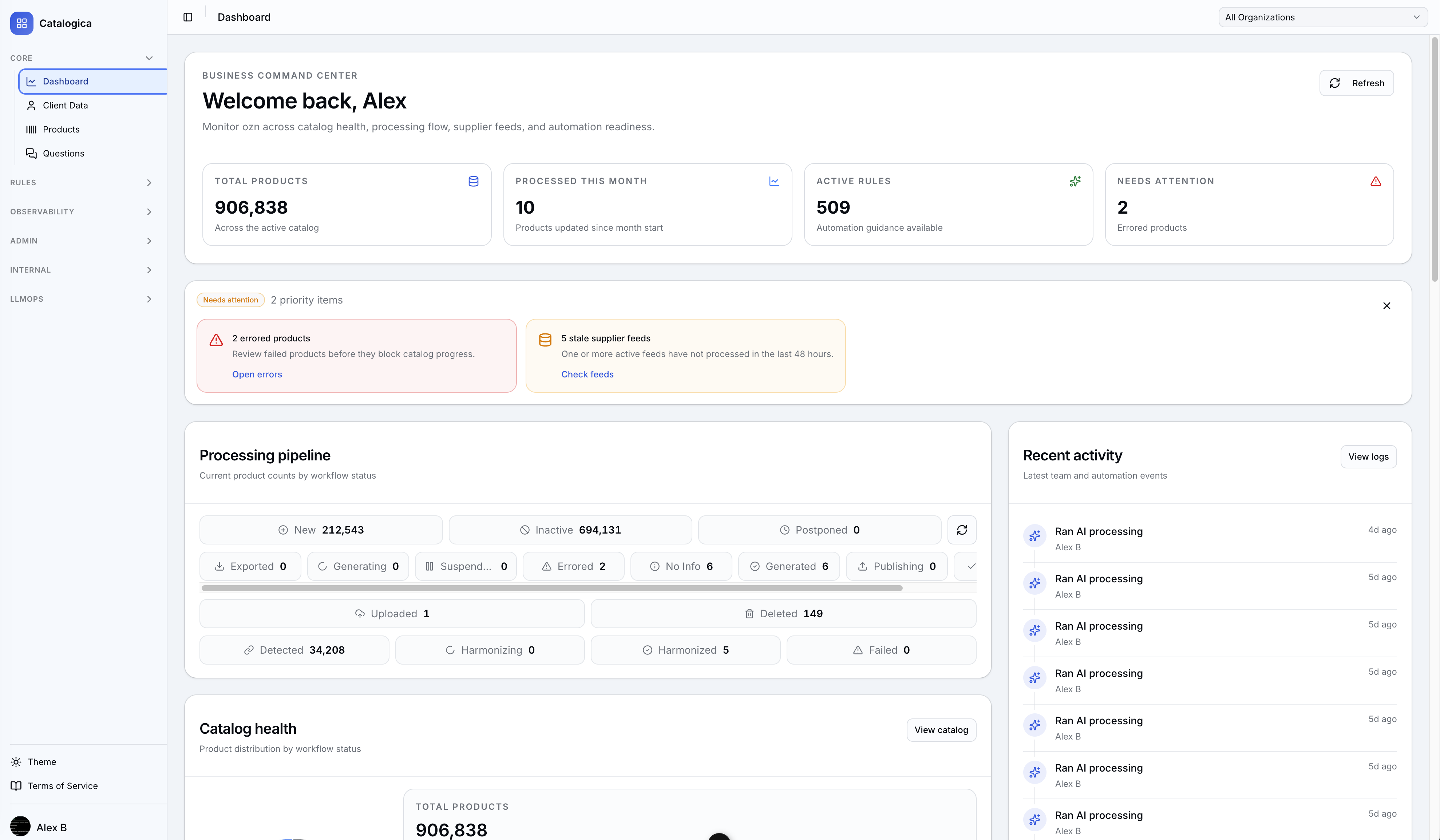 Catalogica product catalog workspace showing structured product data